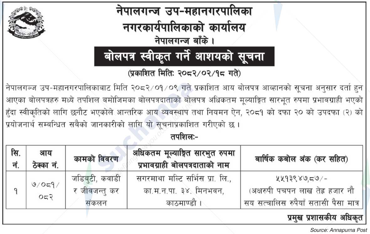 Nepalgunj Sub-Metropolitan City