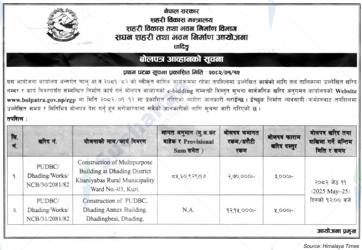 Project Office of Urban Development and Building Construction