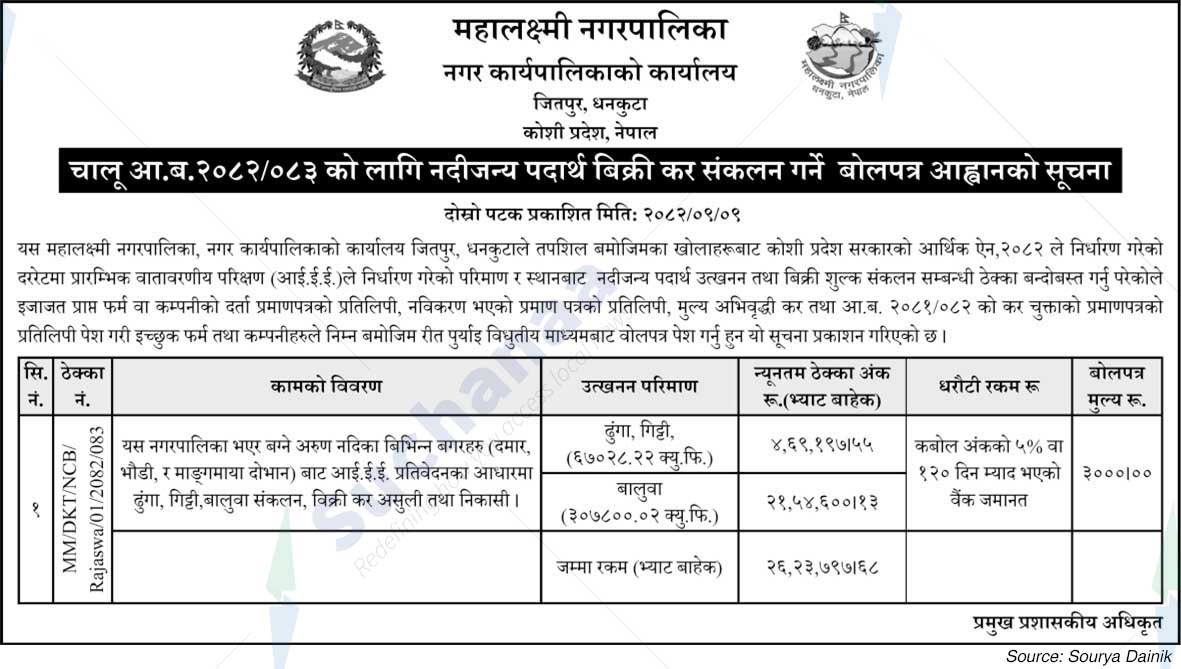Mahalaxmi Municipality