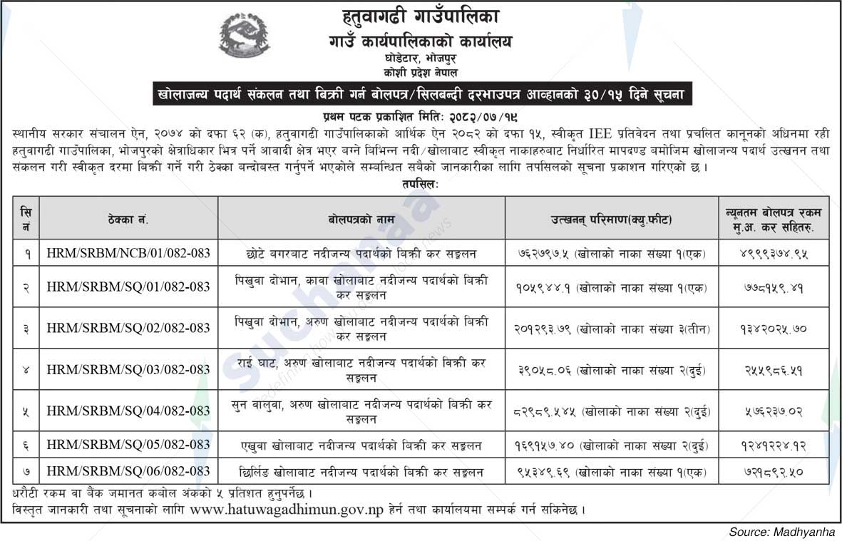 Hatuwagadhi Rural Municipality