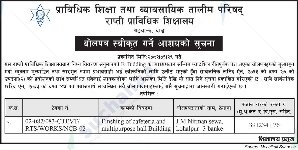Rapti Technical school