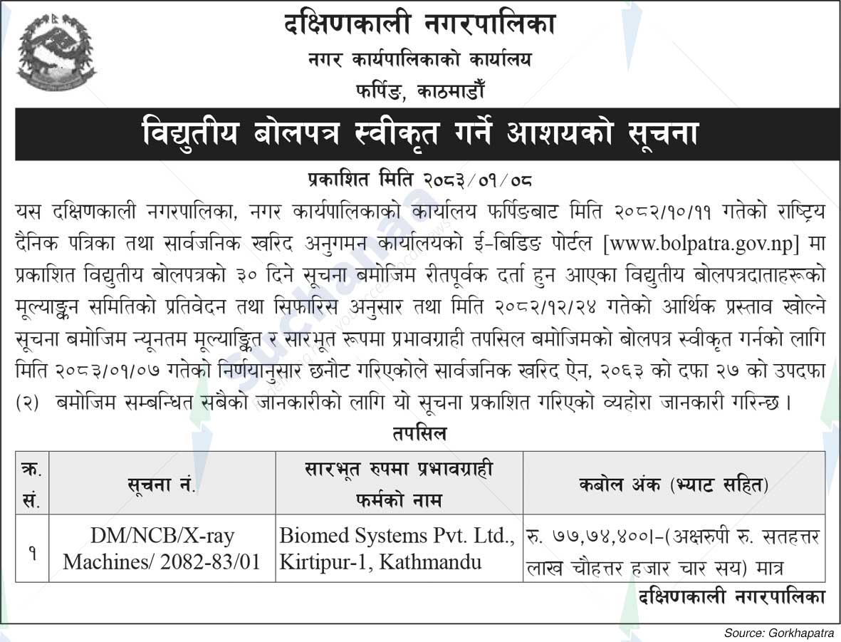 Dakshinkali Municipality