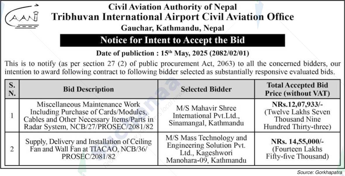 Tribhuvan International Airport Civil Aviation Office