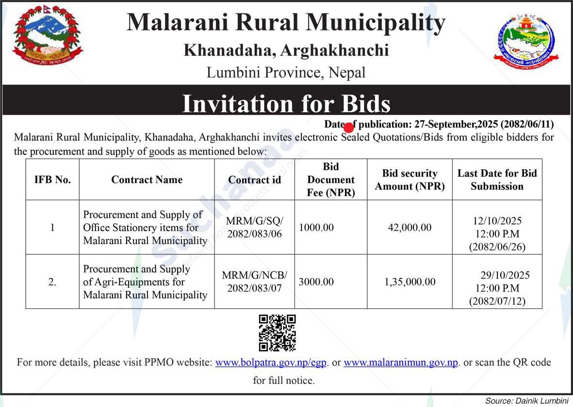 Malarani Rural Municipality