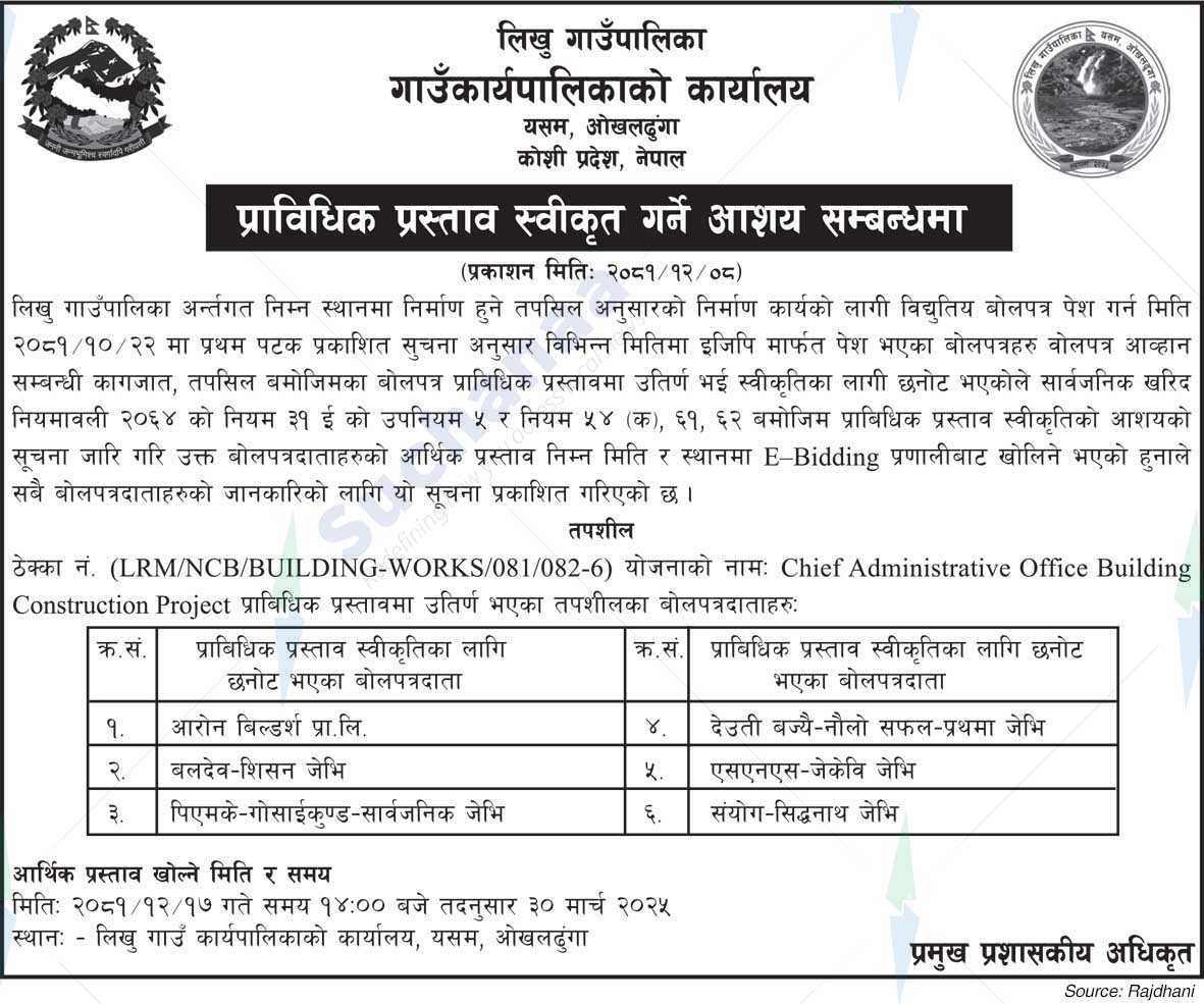 Likhu Rural Municipality