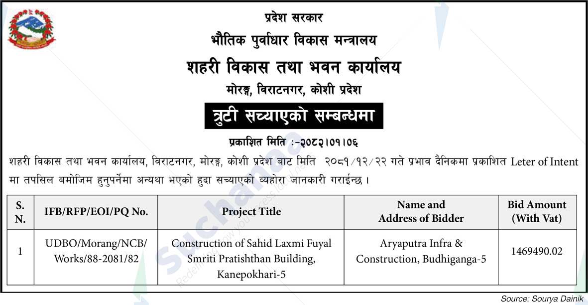 Urban Development and Building Office Morang