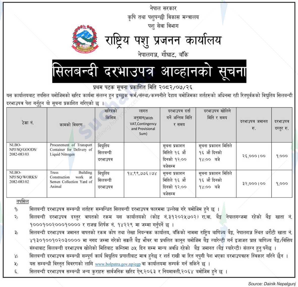 National Animal Breeding Office, Nepalgunj, Gaughat, Banke