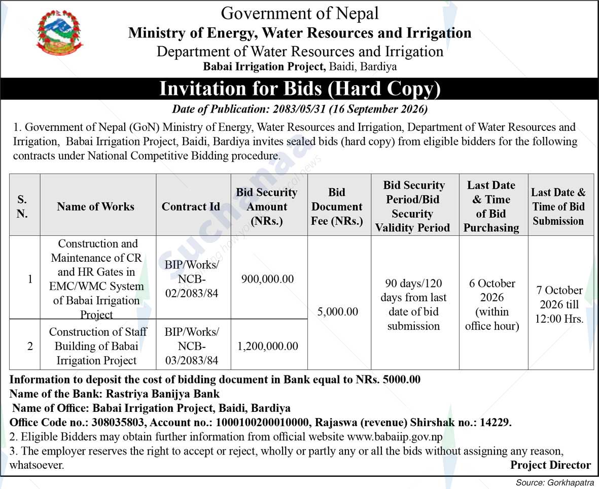 Ministry of Energy, Water Resources and Irrigation