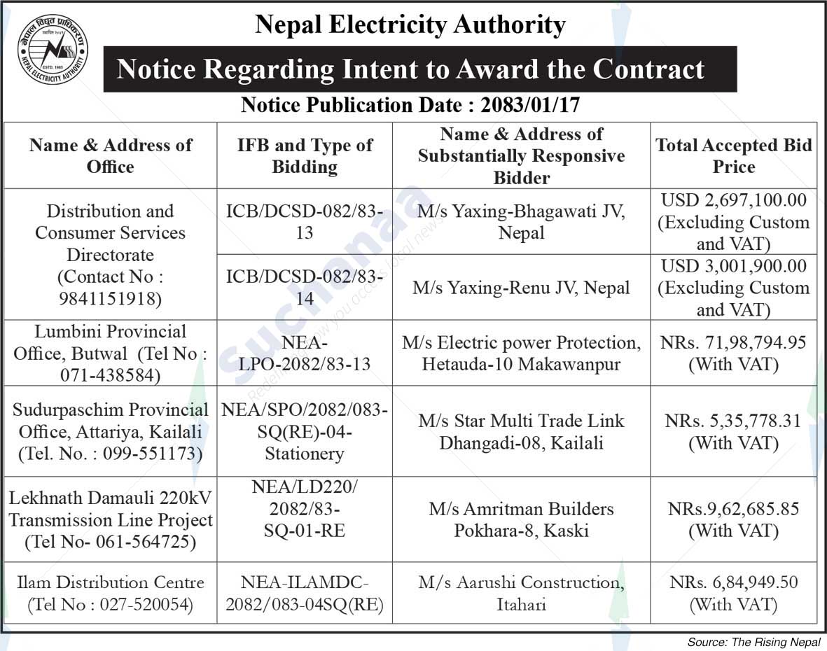 Nepal Electricity Authority