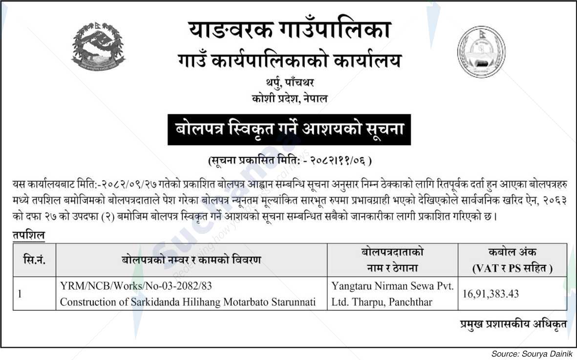 Yangwarak Rural Municipality