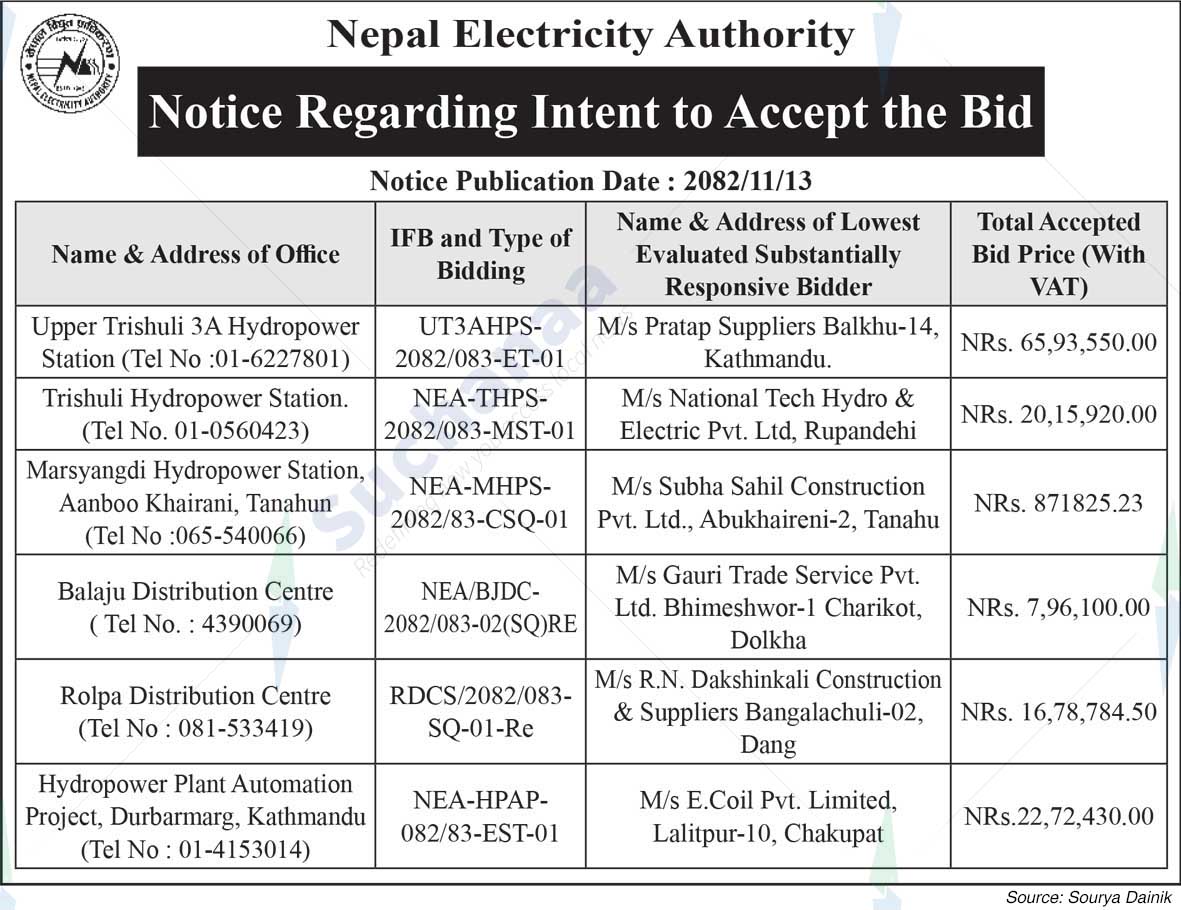 Nepal Electricity Authority