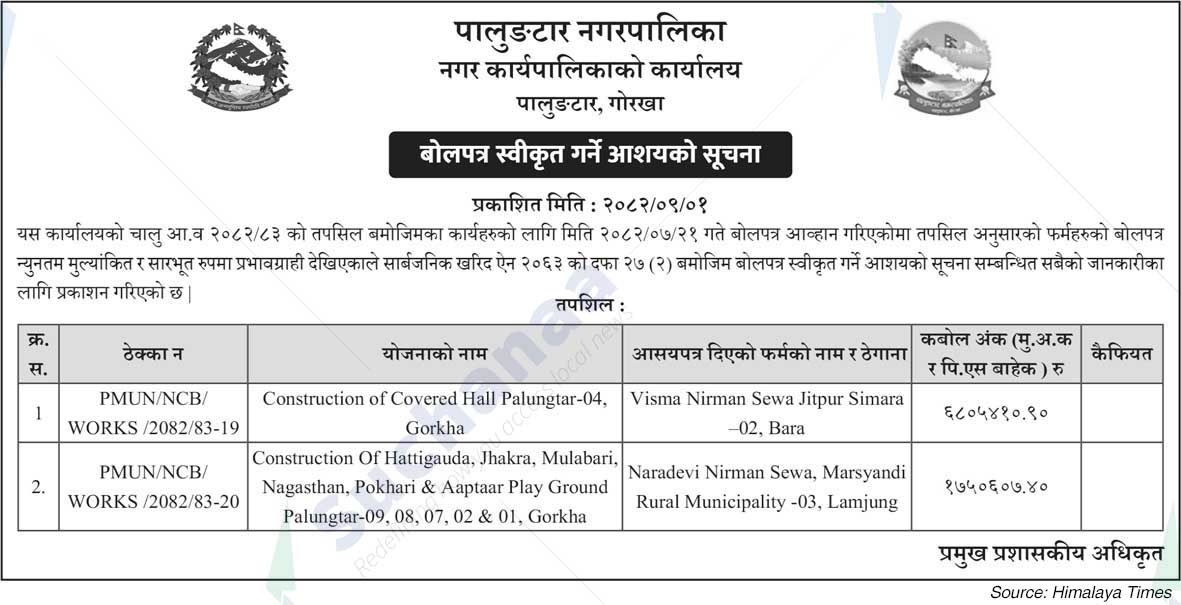 Palungtar Municipality