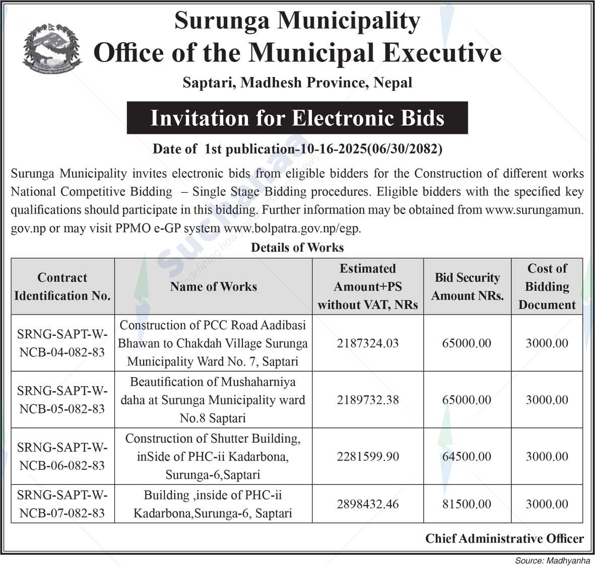Surunga Municipality