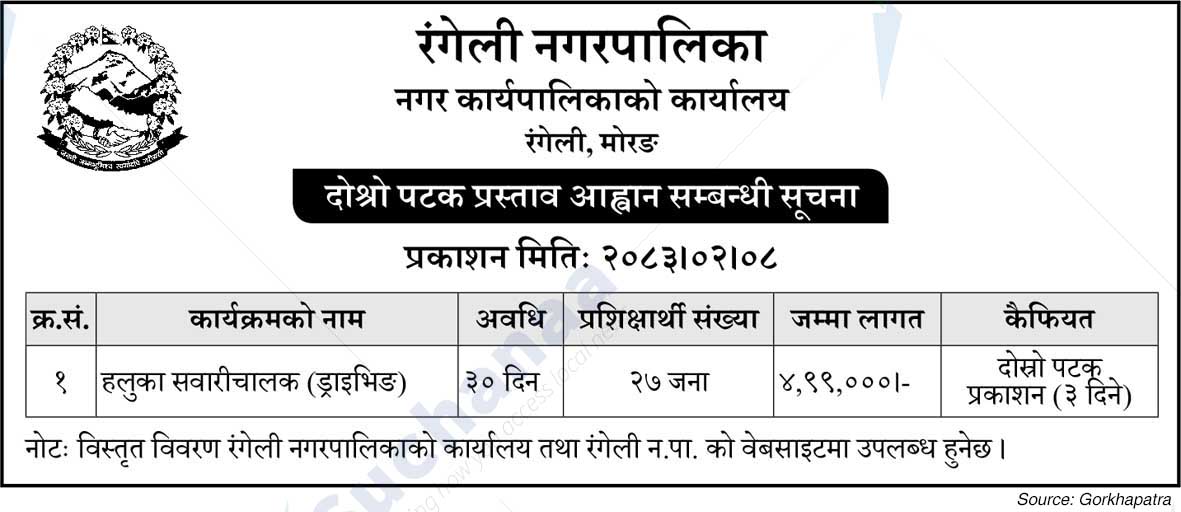 Rangeli Municipality
