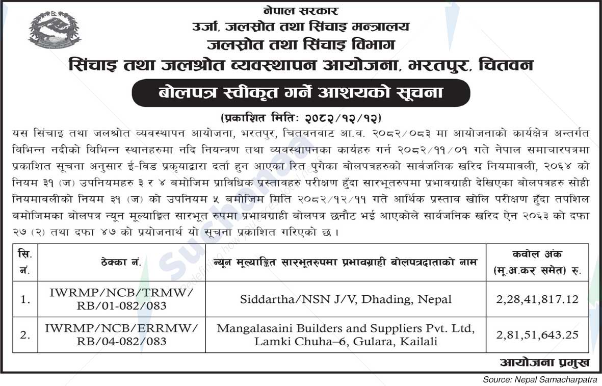 Irrigation and Water Resources Management Project, Bharatpur, chitwan