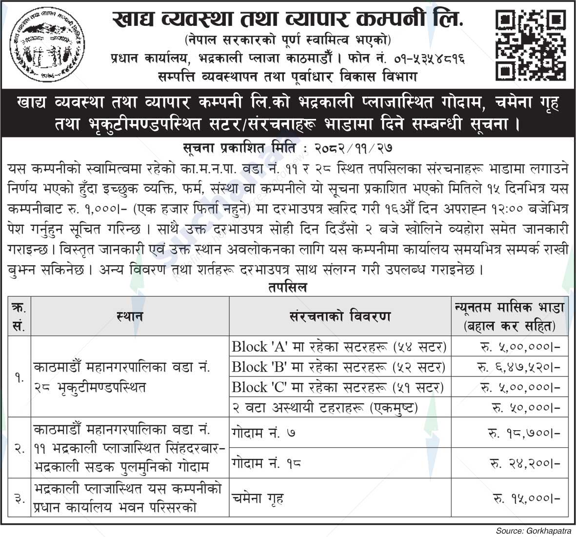 Food Management and Trading Company Limited