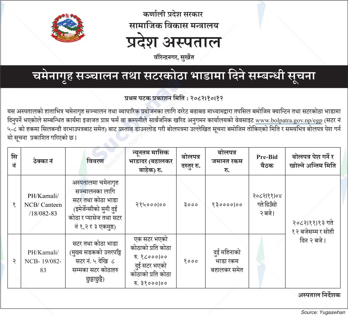 Provincial Hospital, Karnali