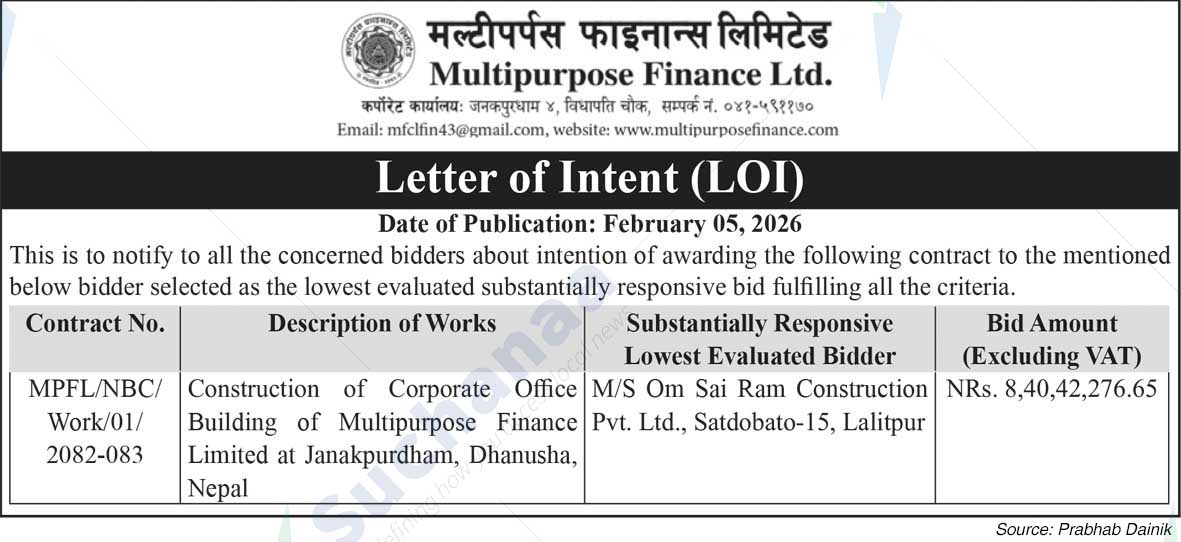 Multipurpose Finance Limited