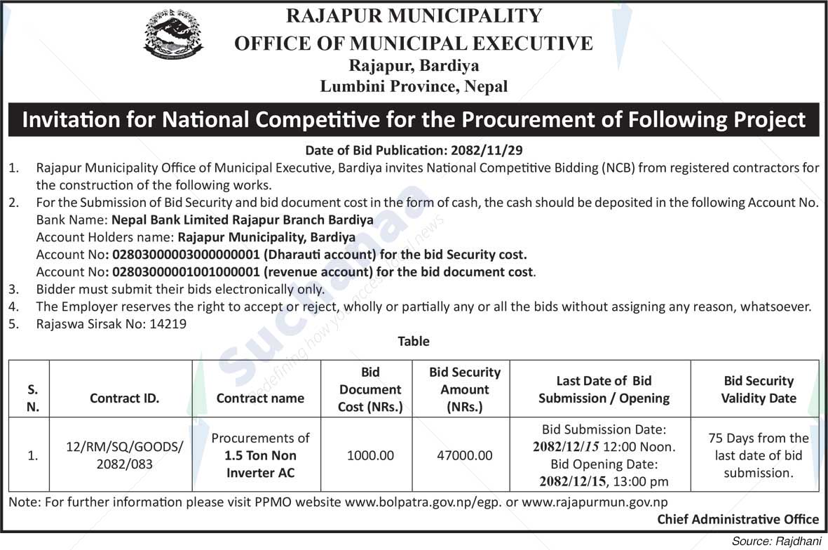 Rajapur Municipality