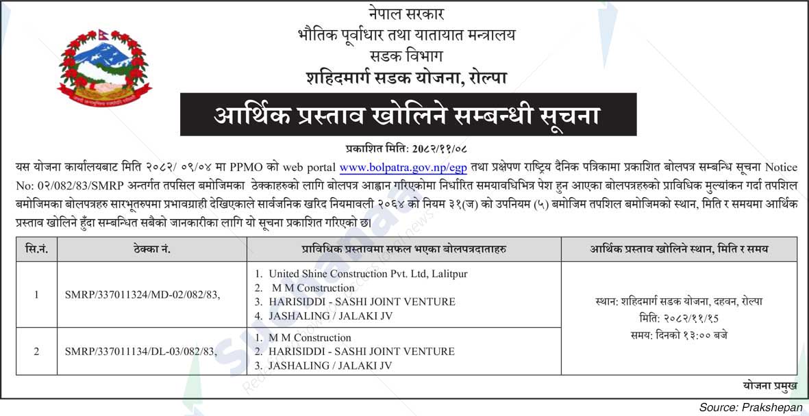Shahidmarg Road Project, Rolpa