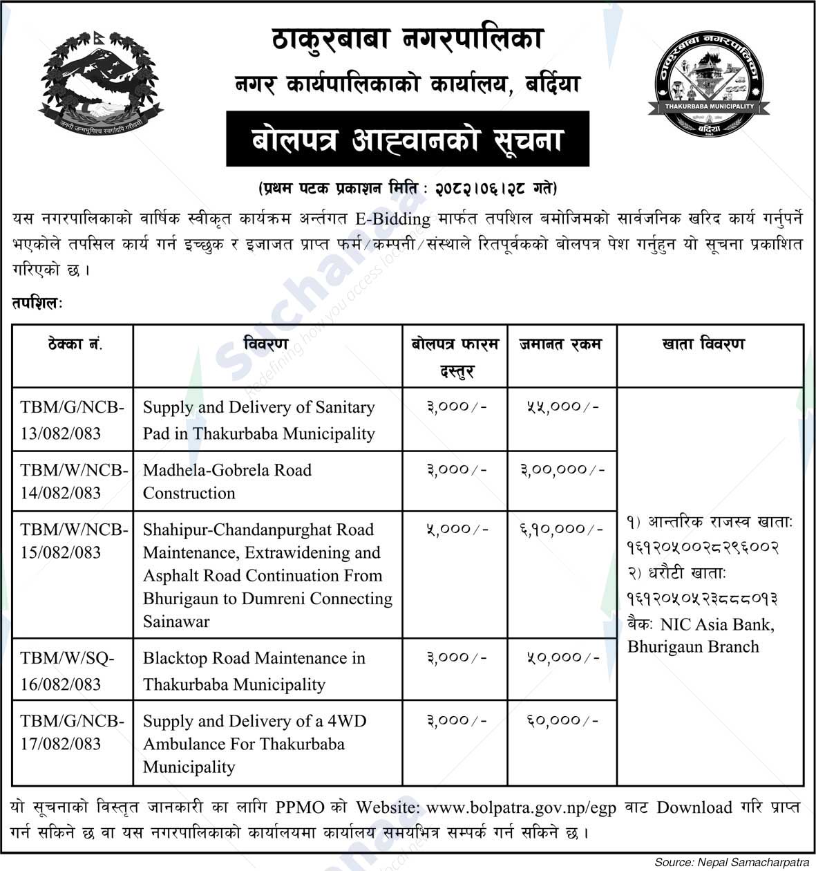 Thakurbaba Municipality