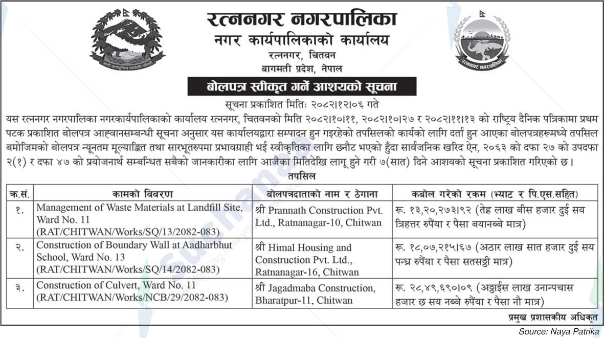 Ratnanagar Municipality