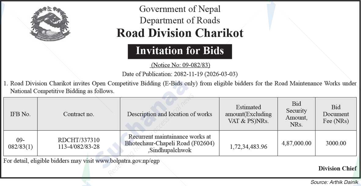Road Division, Charikot