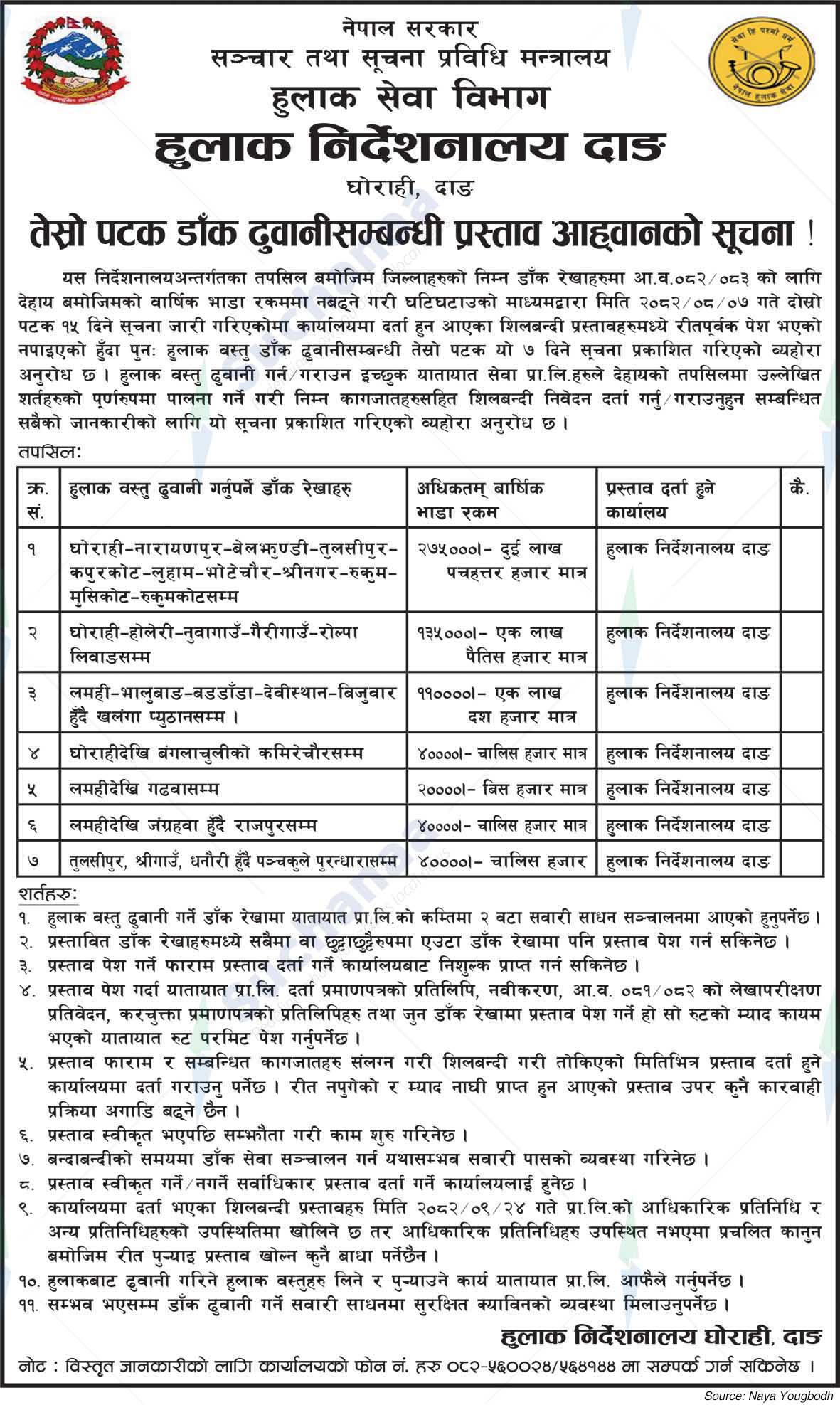 Department of Postal Service, Dang