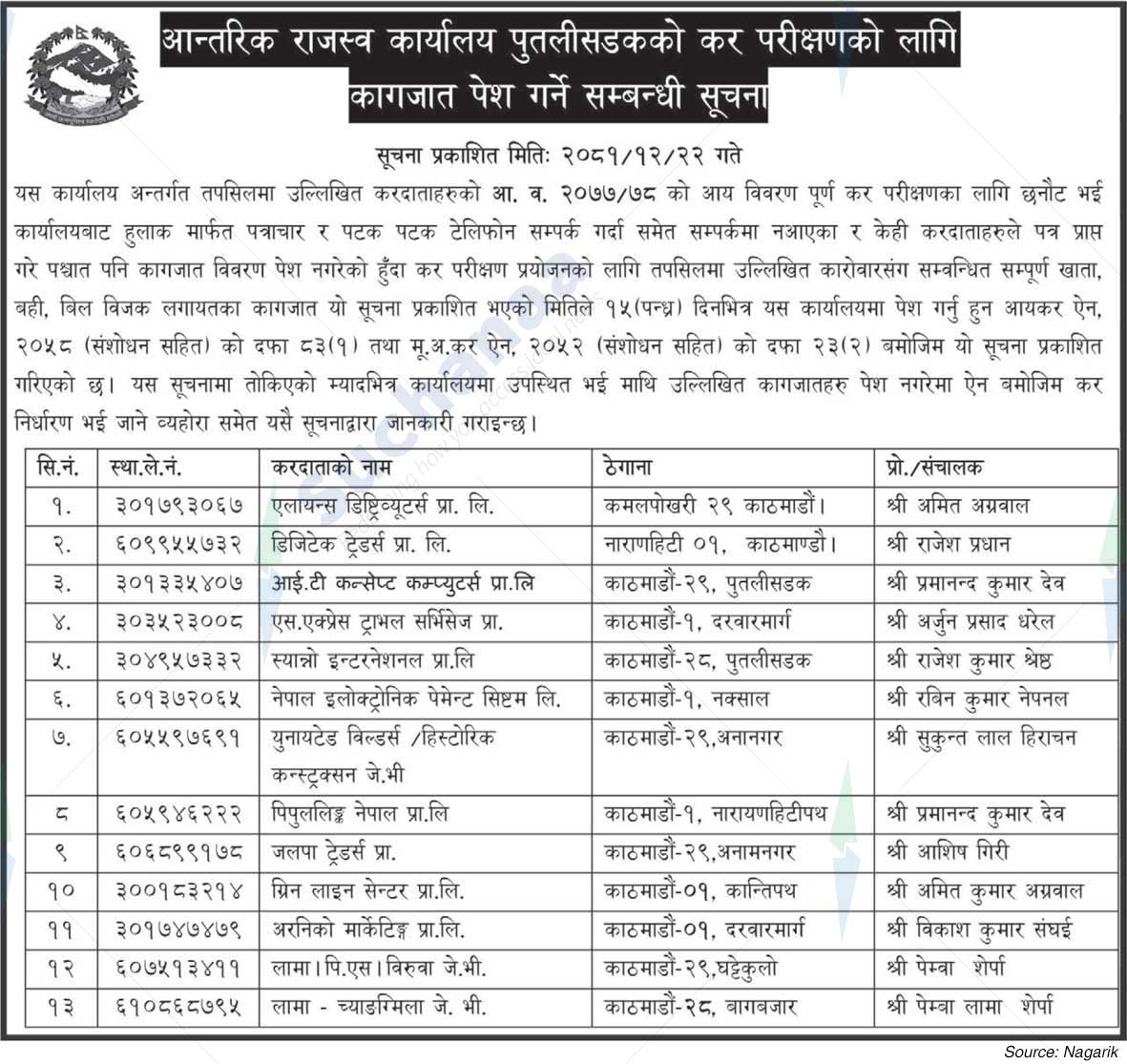 Inland Revenue Department