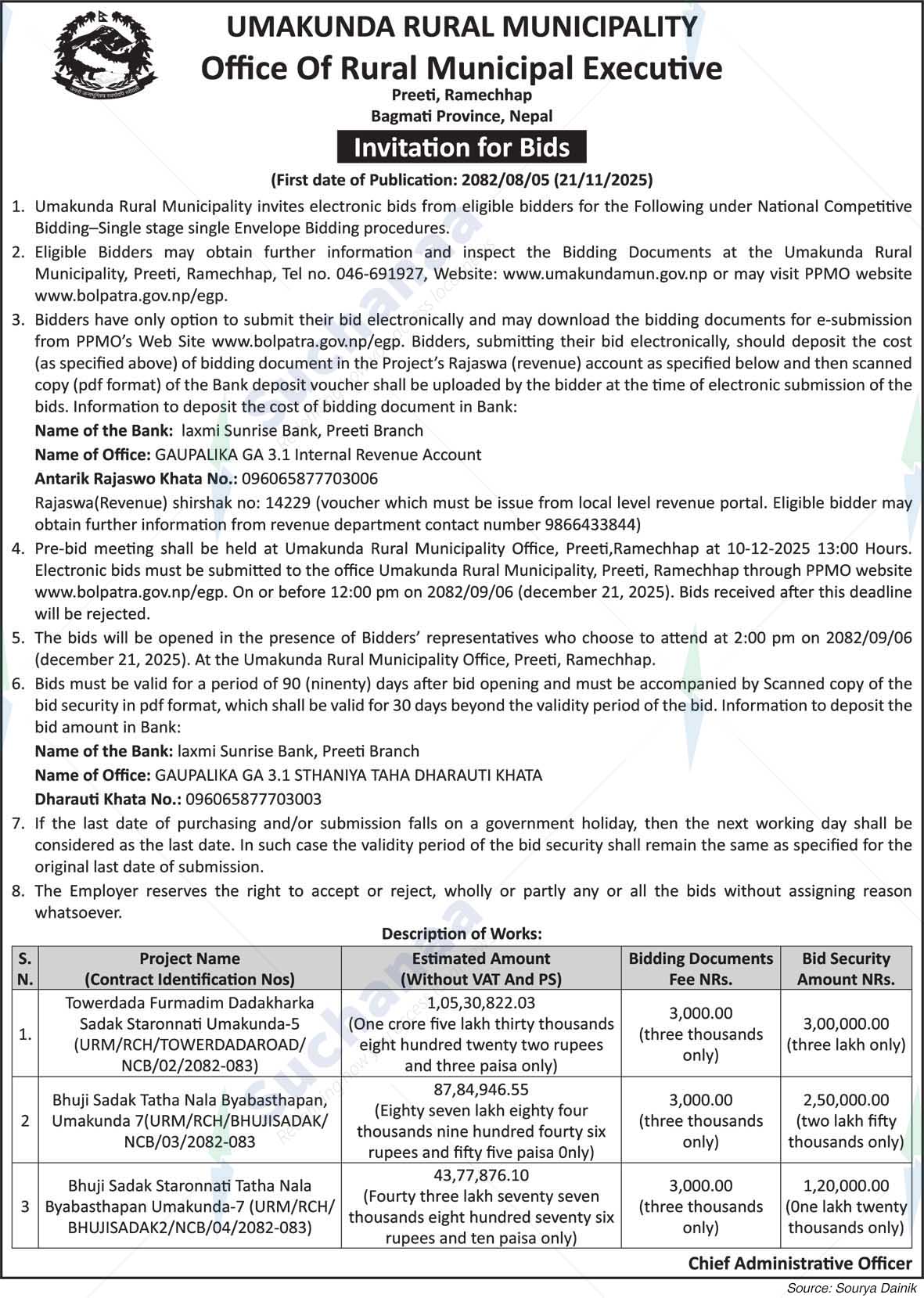 Umakunda Rural Municipality