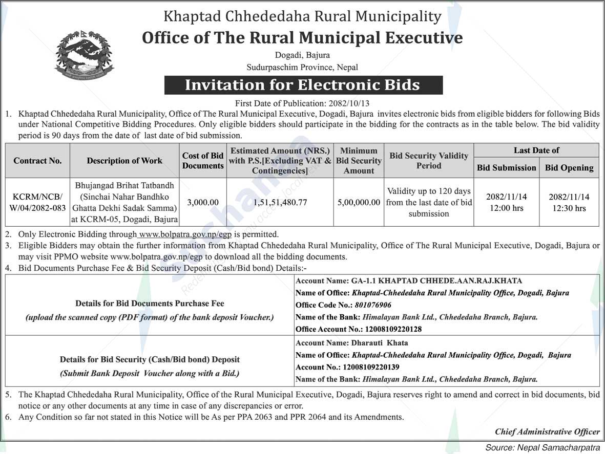 Khaptad Chededaha Rural Municipality
