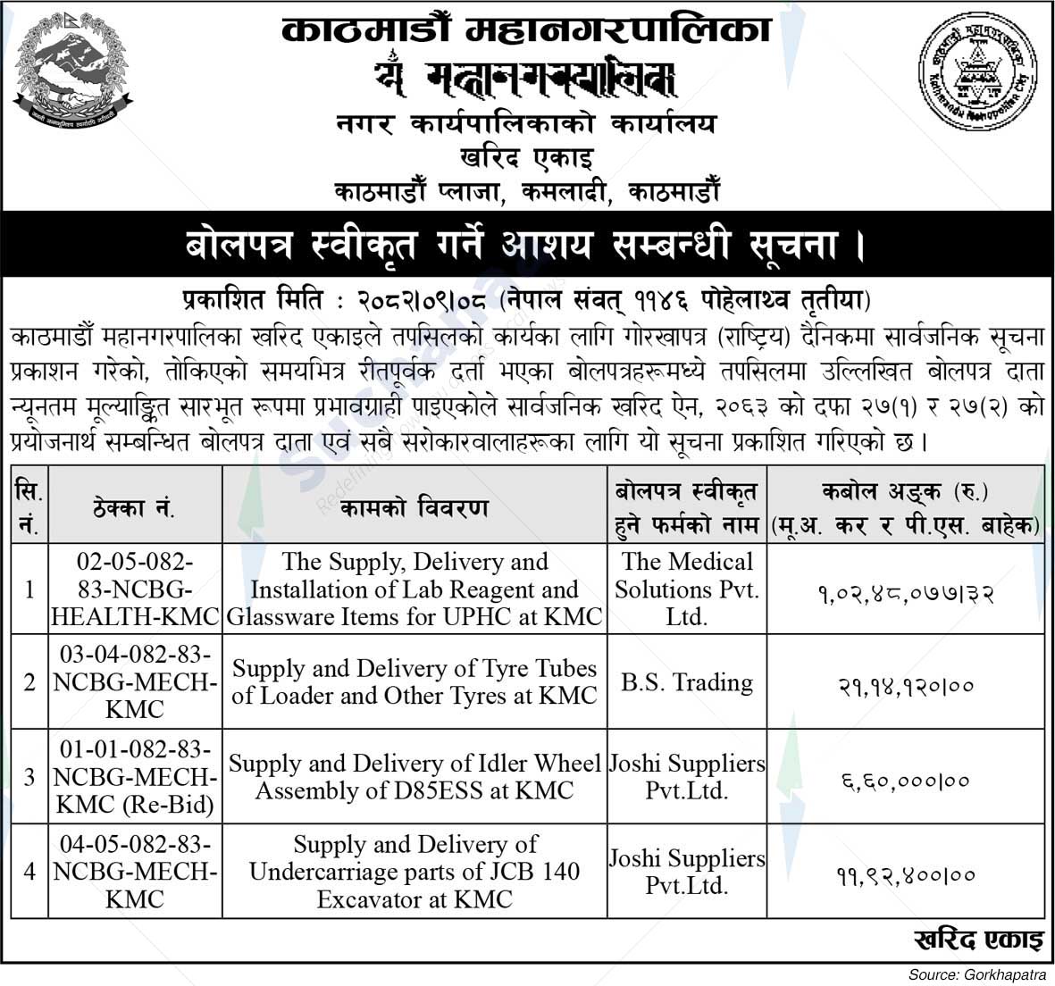 Kathmandu Metropolitan City