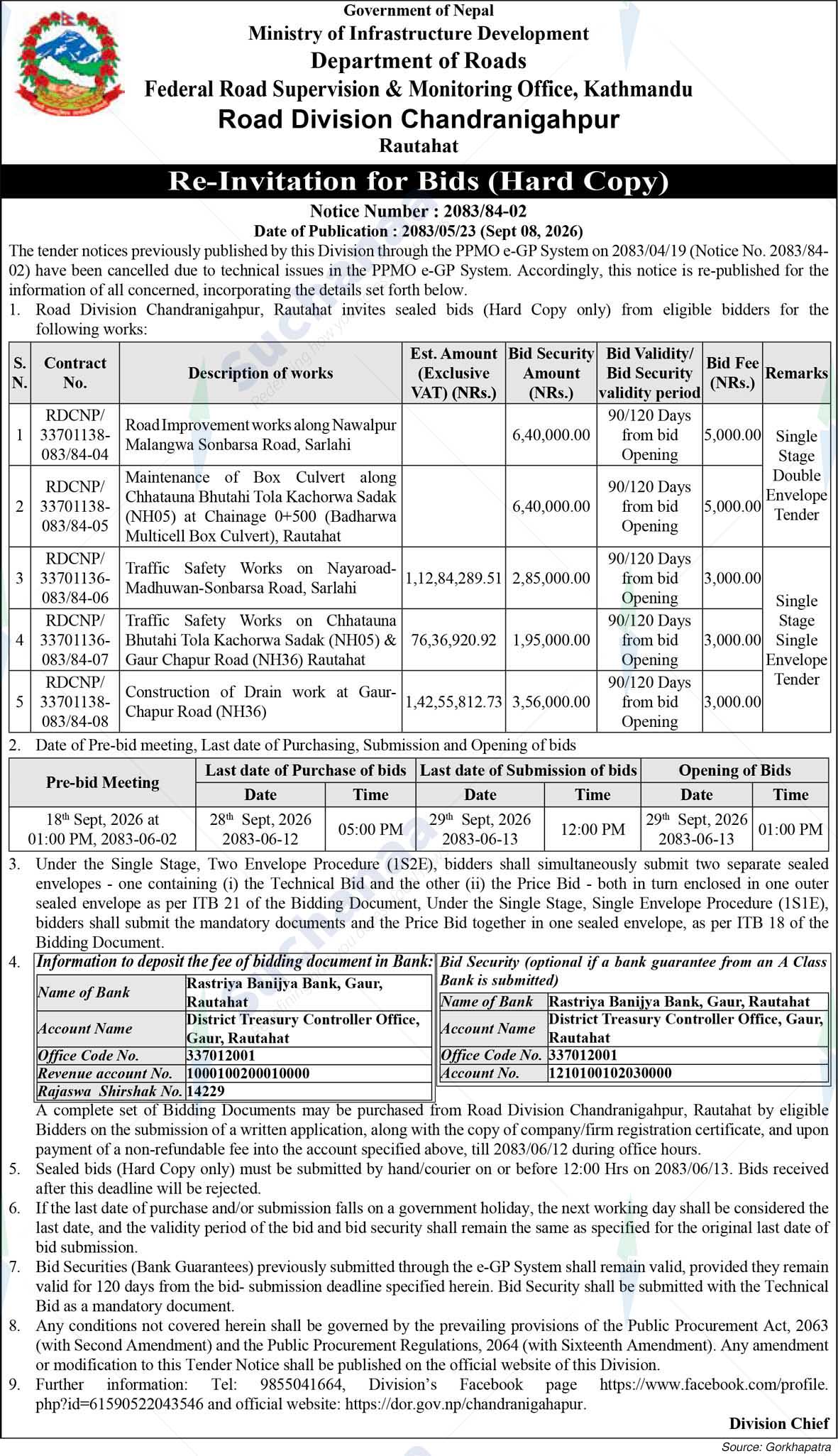 Road Division, Chandranigahpur