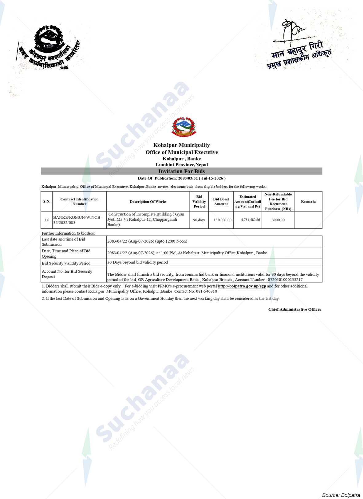 Kohalpur Municipality