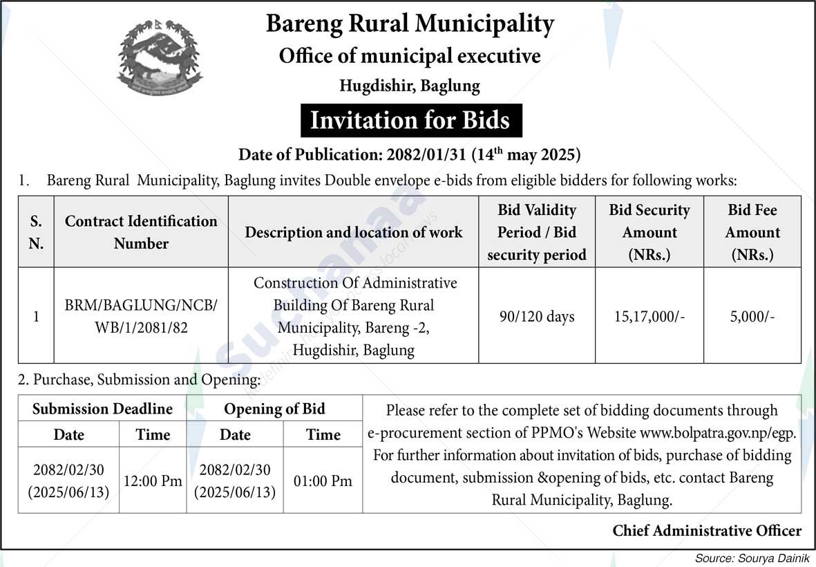 Bareng Rural Municipality
