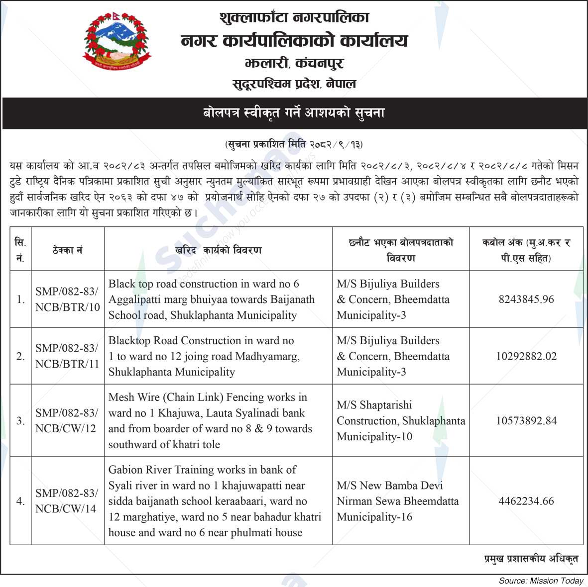 Shuklaphanta Municipality