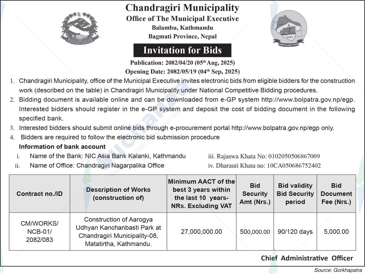 Chandragiri Municipality
