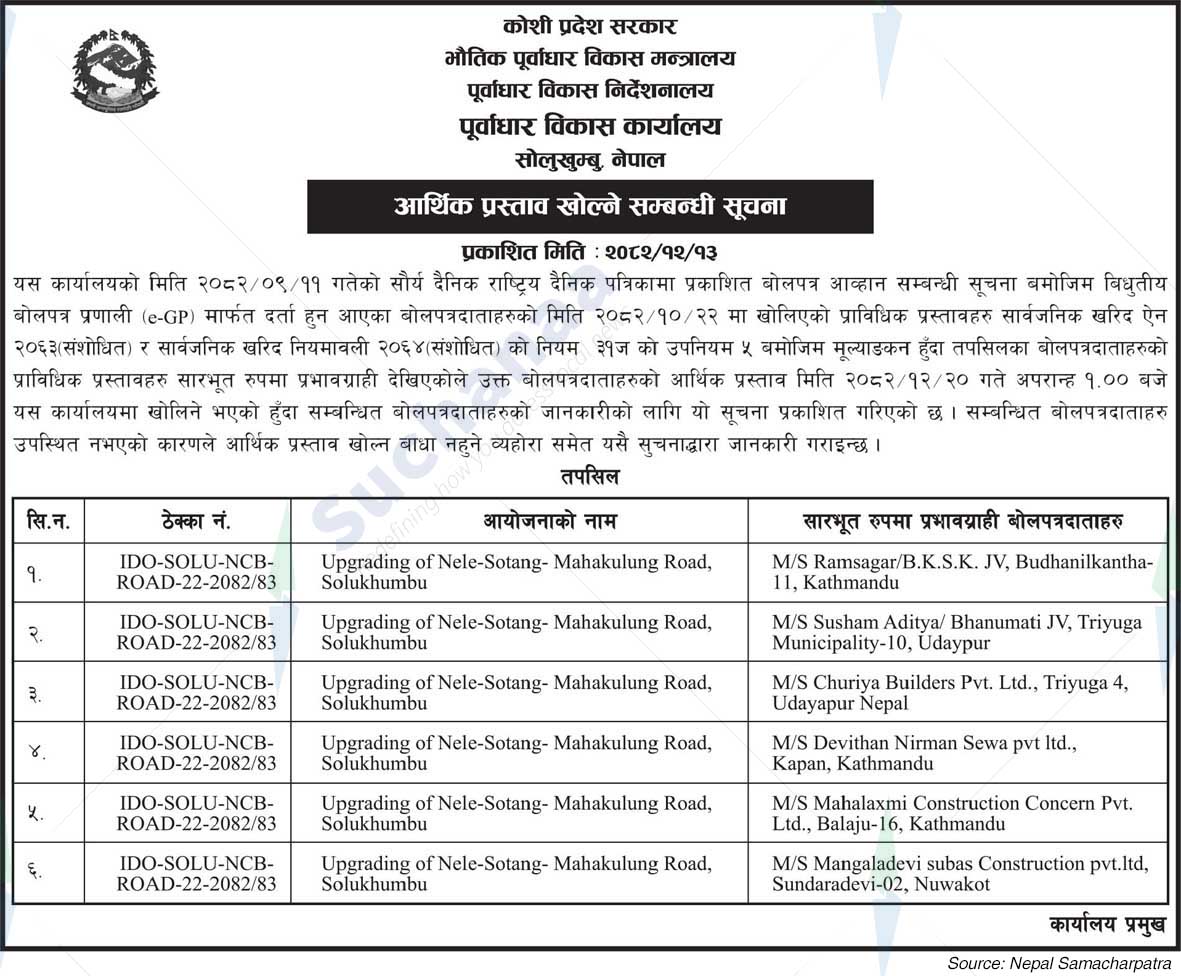 Infrastructure Development Office, Solukhumbu