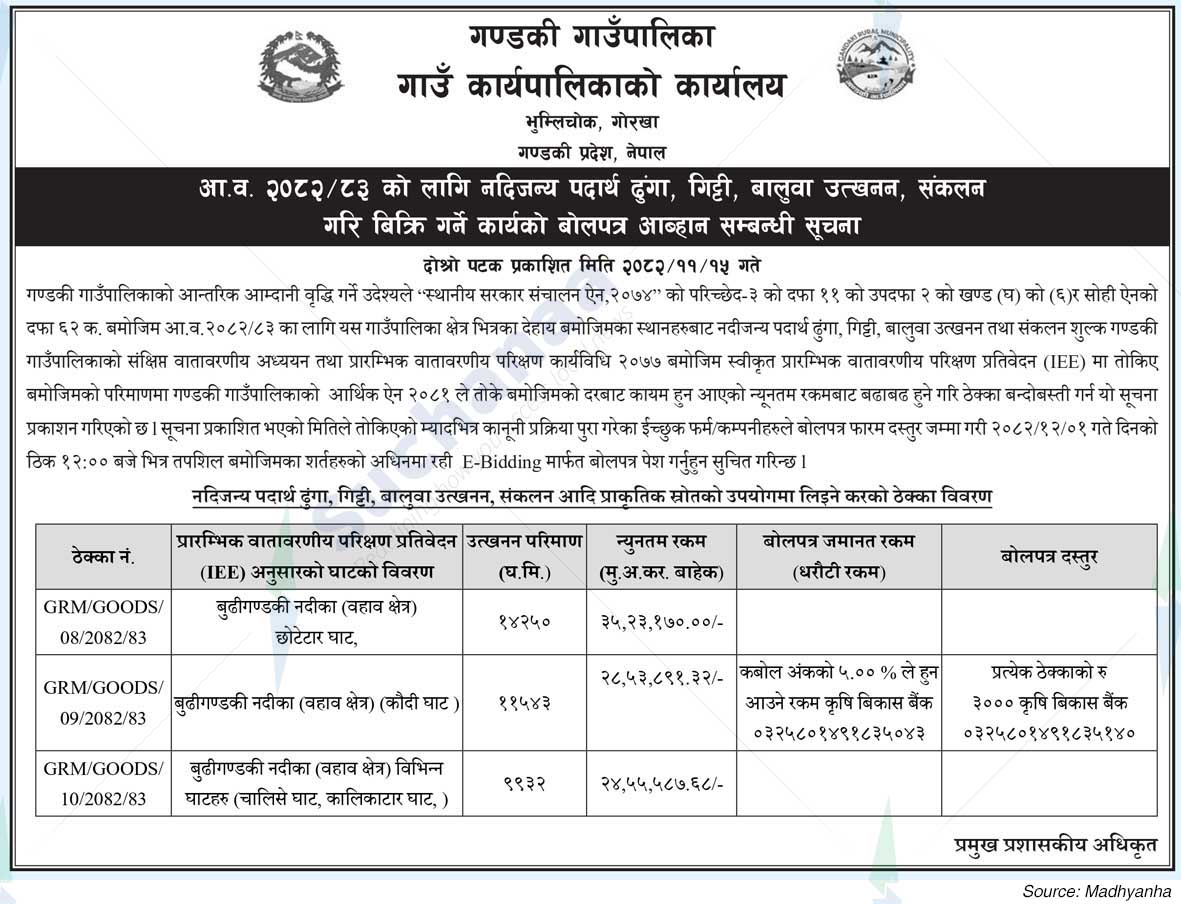 Gandaki Rural Municipality