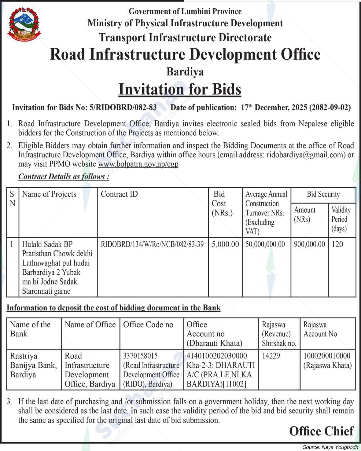 Road Infrastructure Development Office, Bardiya