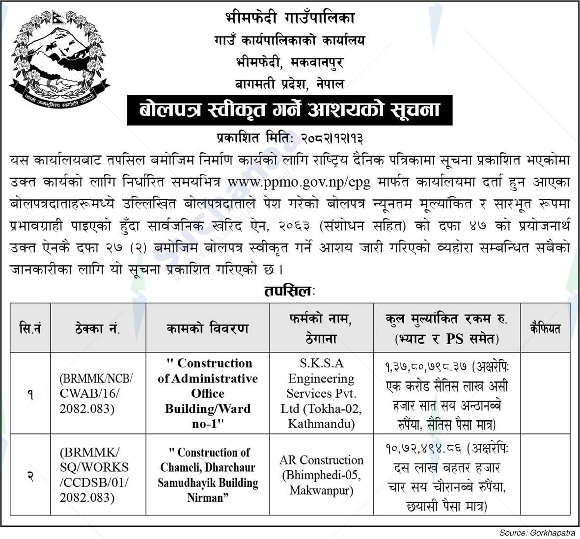 Bhimphedi Rural Municipality