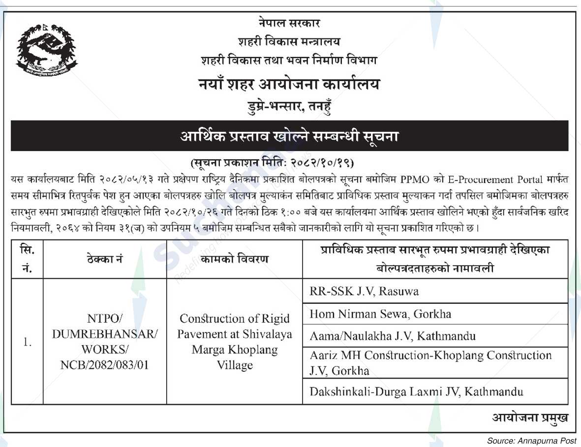 New Town Planning Office, Tanahun
