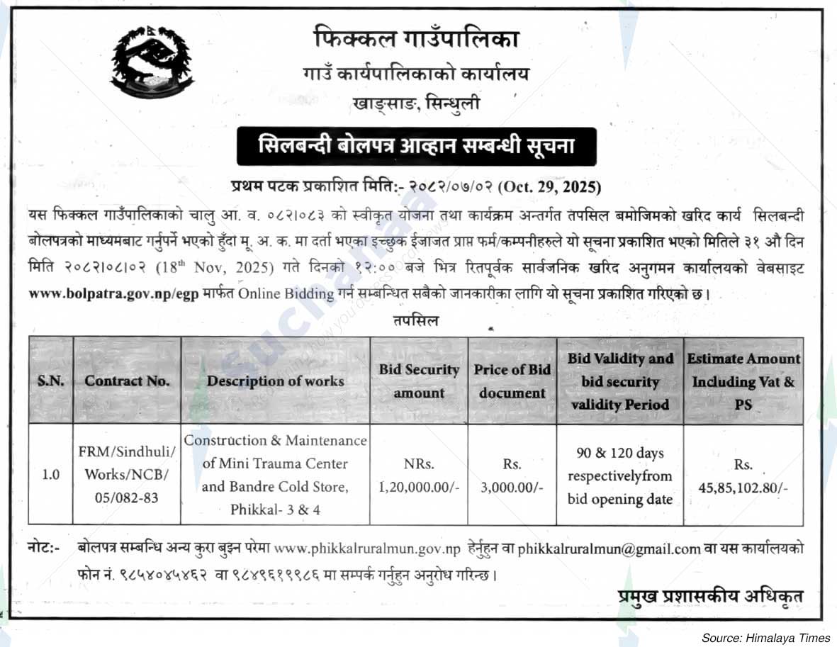 Phikkal Rural Municipality