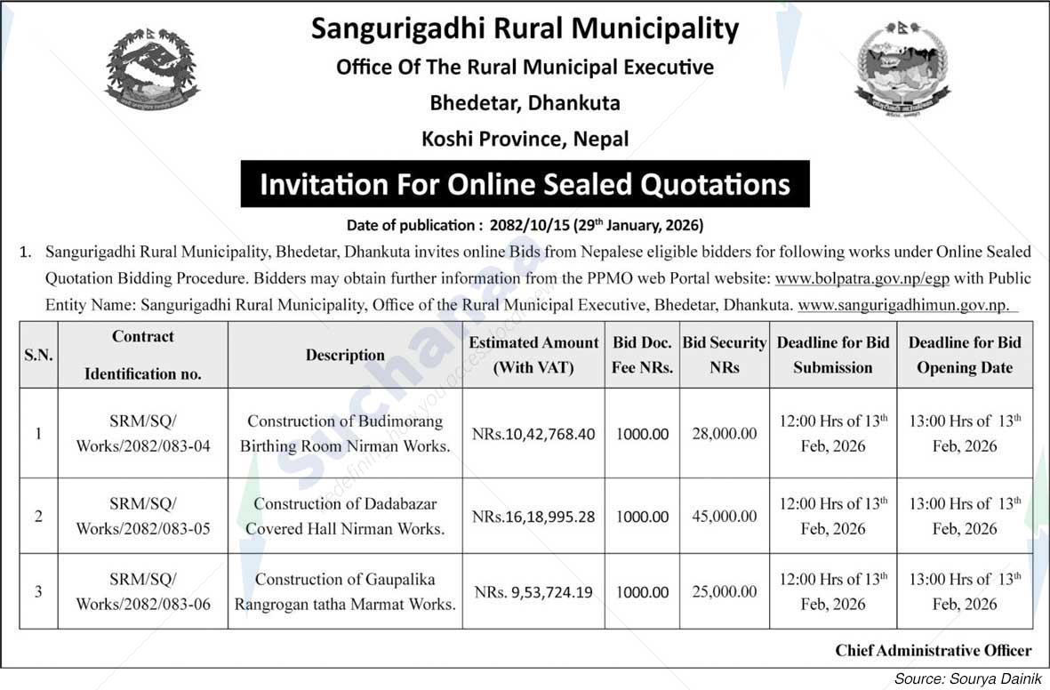 Sangurigadhi Rural Municipality