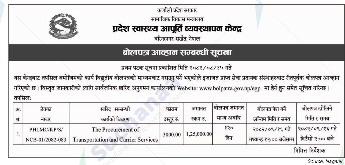 Provincial Health Supply Management Centre, Birendranagar-Surkhet