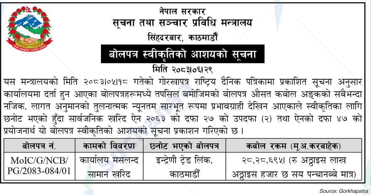 Ministry of Communication and Information Technology