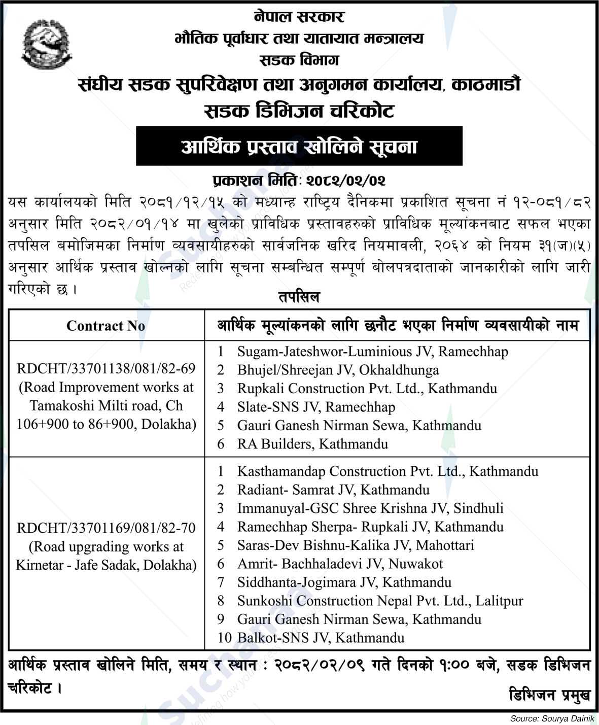 Road Division Charikot