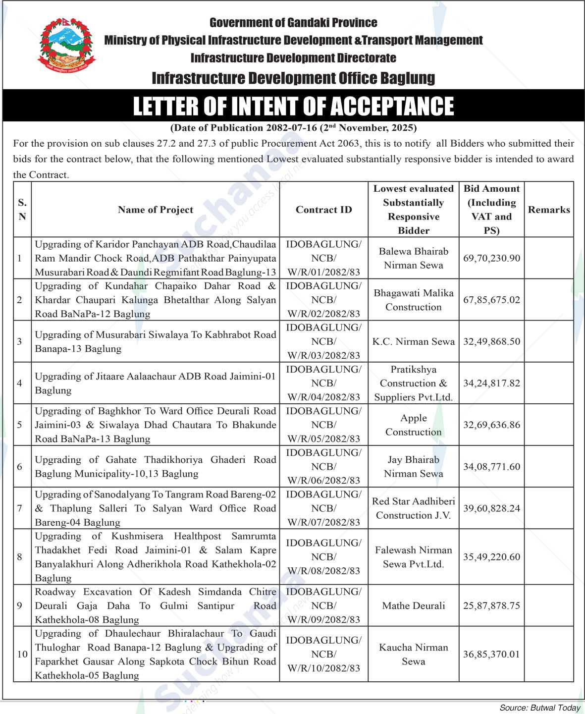 Infrastructure Development Office, Baglung