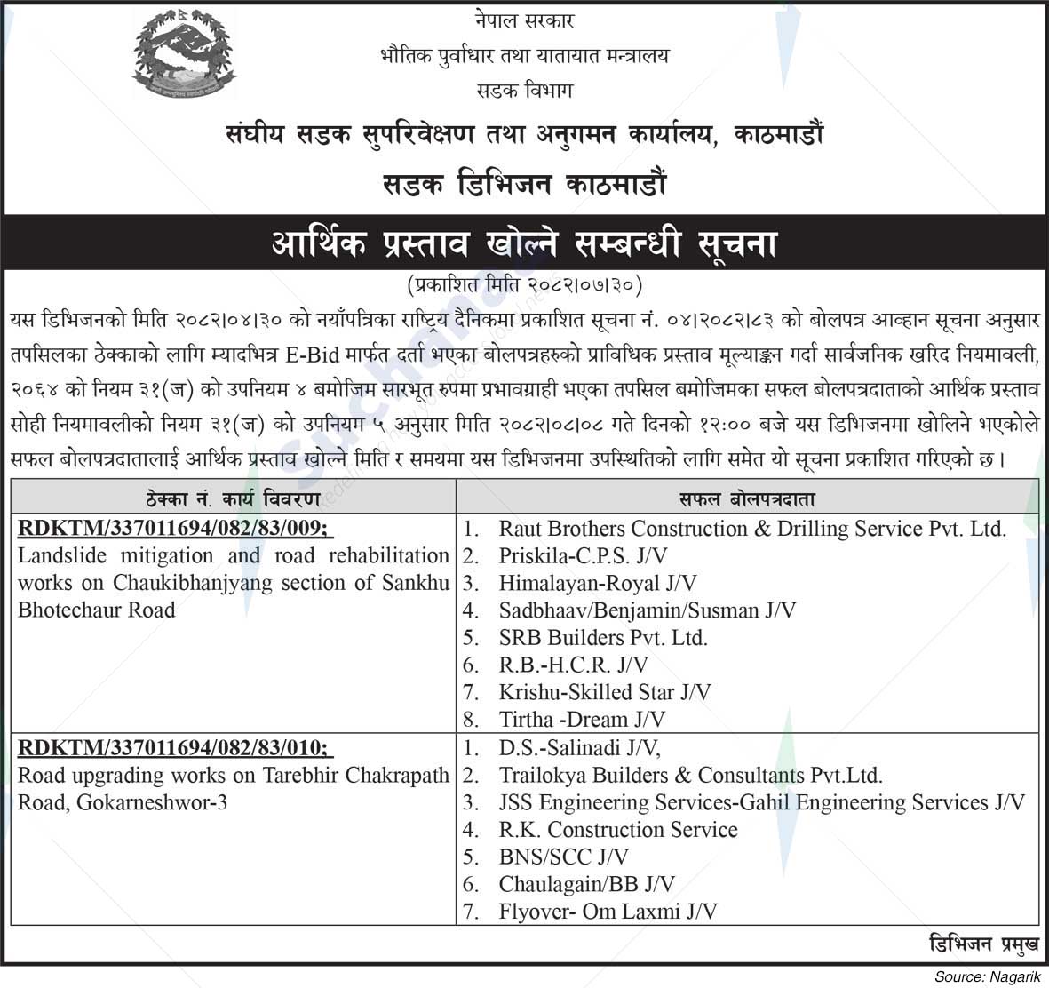 Road Division, Kathmandu