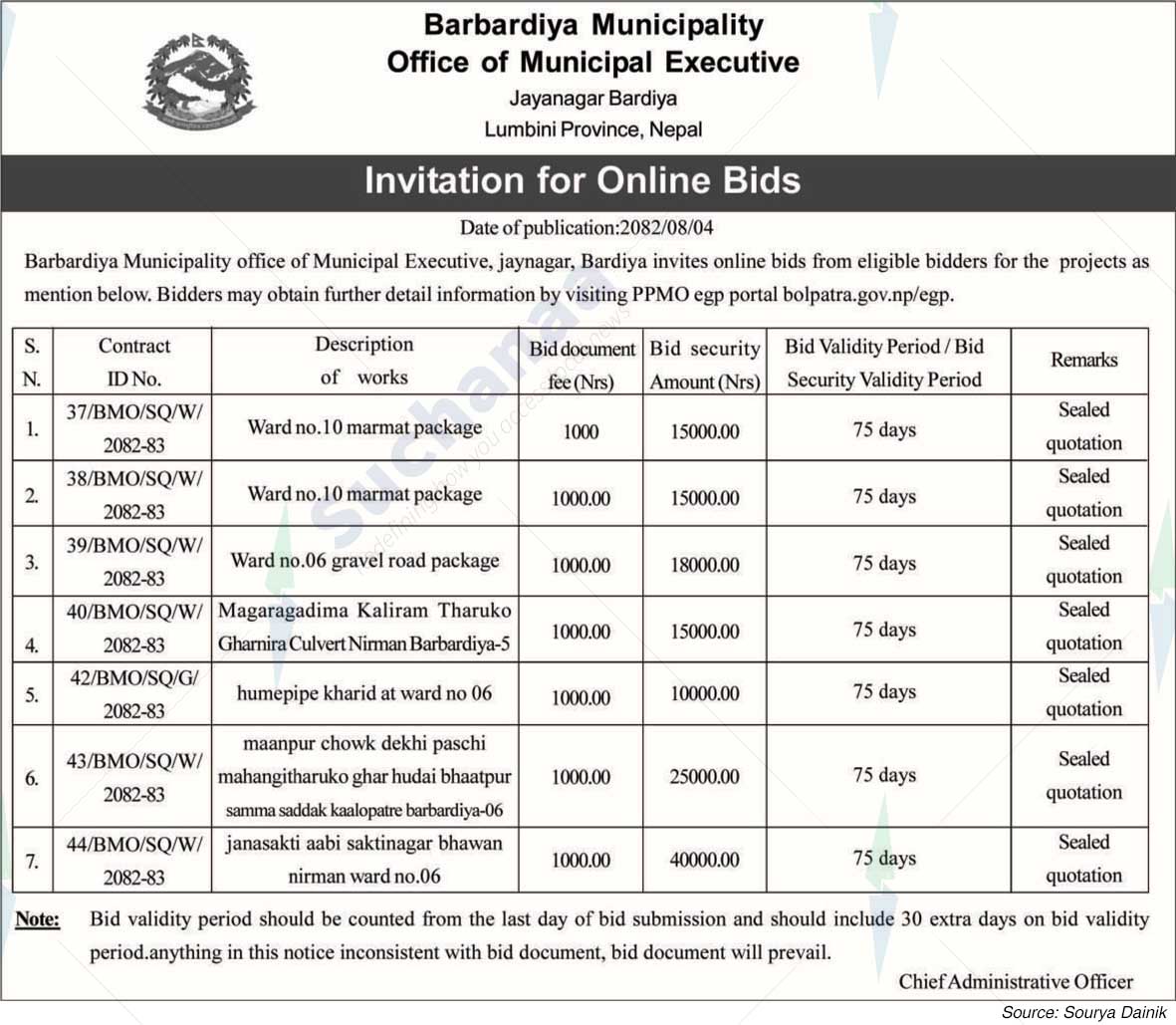 Barbardiya Municipality